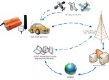 Năm ứng dụng định vị vệ tinh tốt nhất dành cho Android